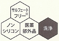 薬用603